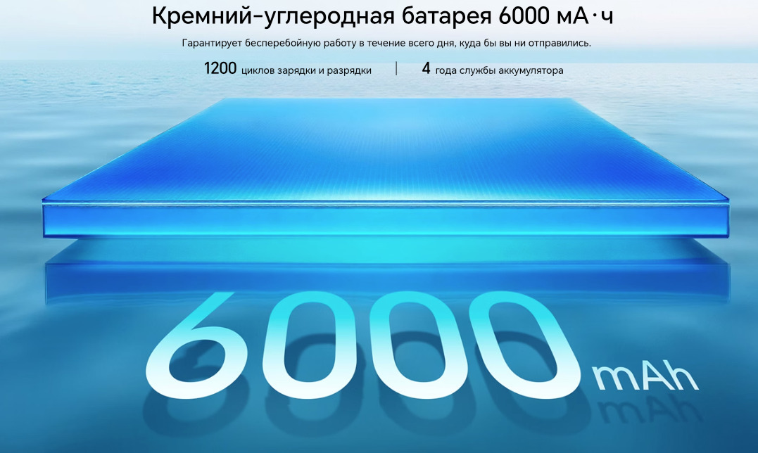 honor-400-pro