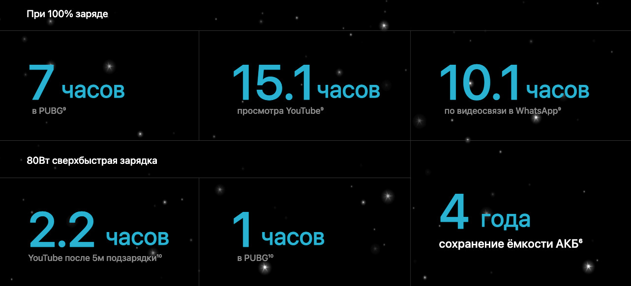 OnePlus-Nord-5 в Краснодаре OnePlus-Nord-5
