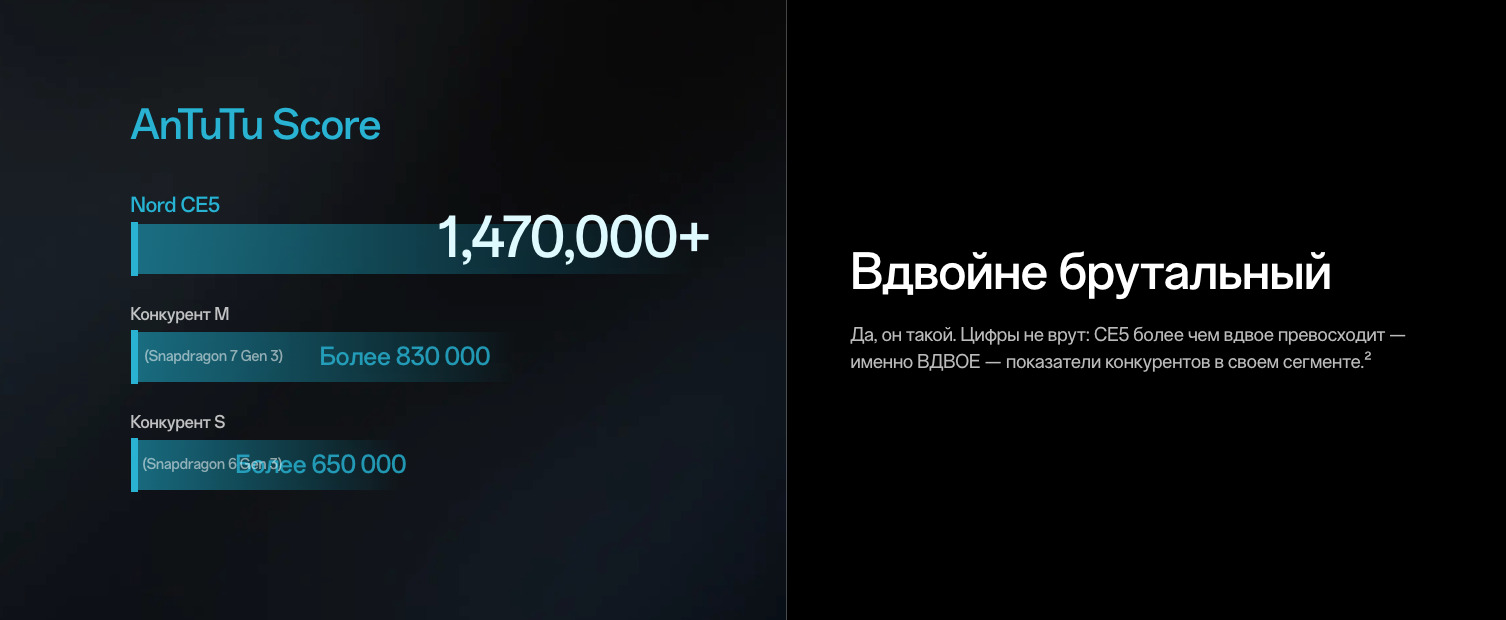 OnePlus-Nord-CE5 в Краснодаре OnePlus-Nord-CE5