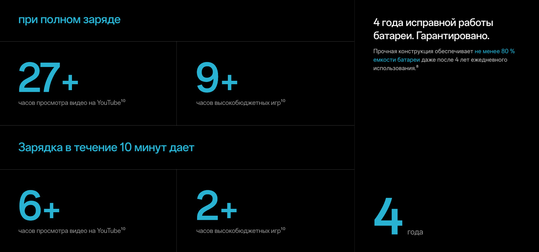OnePlus-Nord-CE5 в Краснодаре OnePlus-Nord-CE5