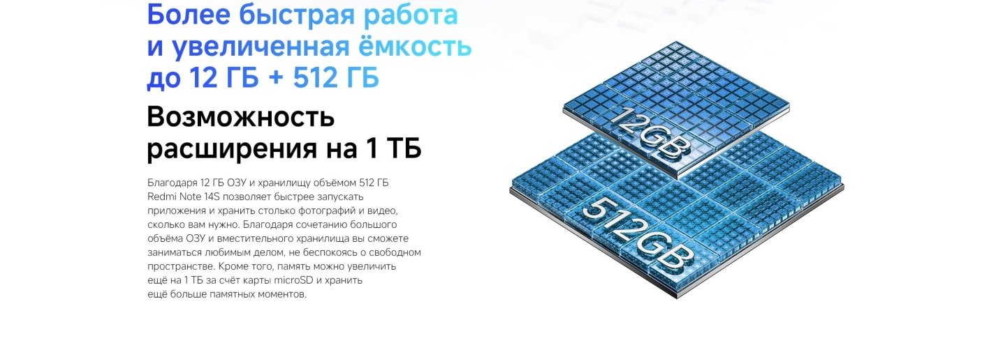 Xiaomi-Redmi-Note-14S в Краснодаре Xiaomi-Redmi-Note-14S