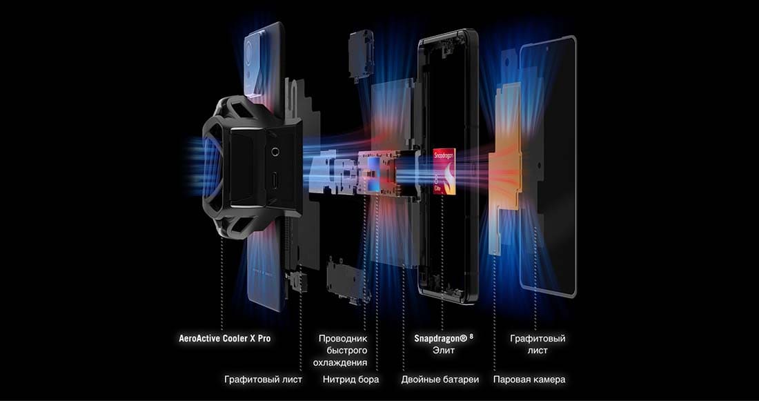 ASUS ROG Phone 9 в Краснодаре asus-rog9