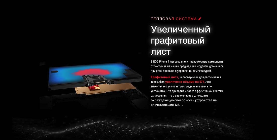 ASUS ROG Phone 9 в Краснодаре asus-rog9
