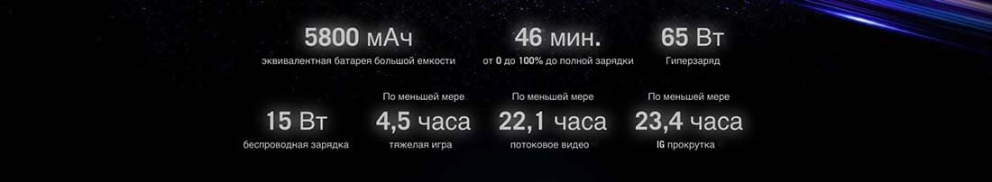 ASUS ROG Phone 9 в Краснодаре asus-rog9