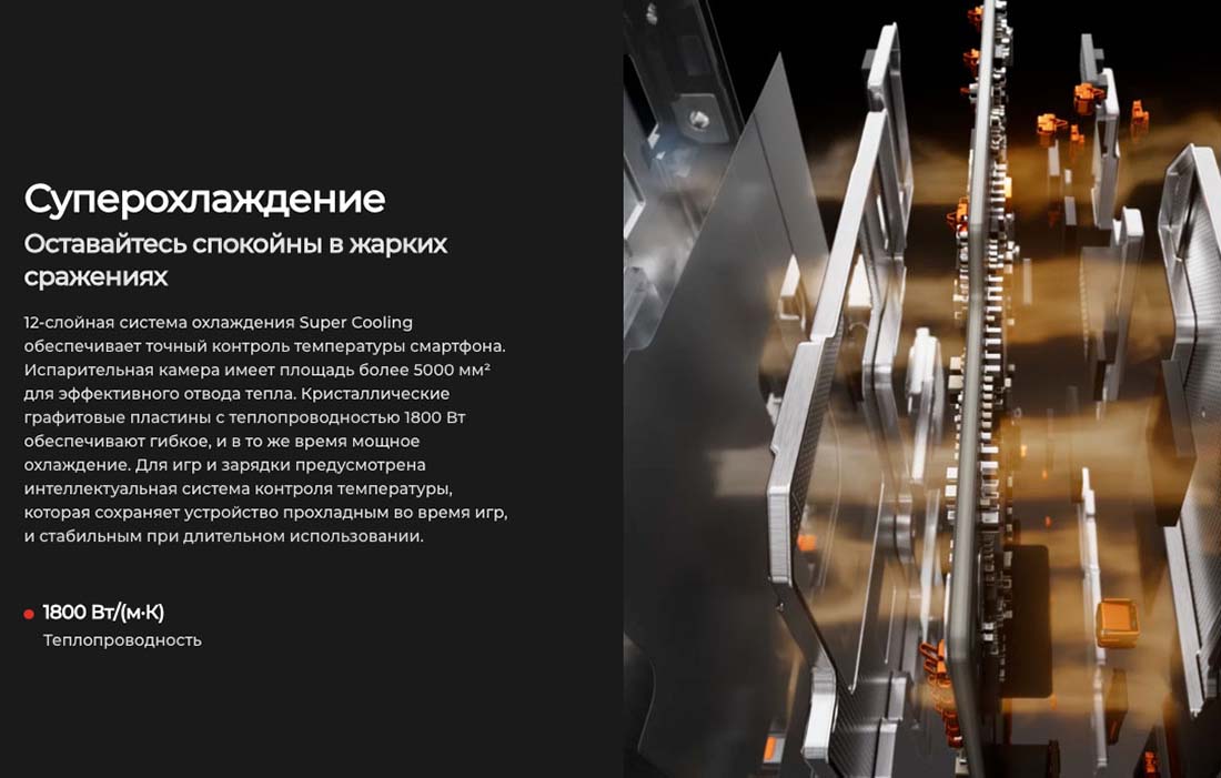 camon-40 в Краснодаре camon-40