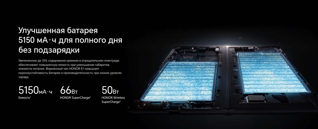 Honor V3 в Краснодаре Honor-V3