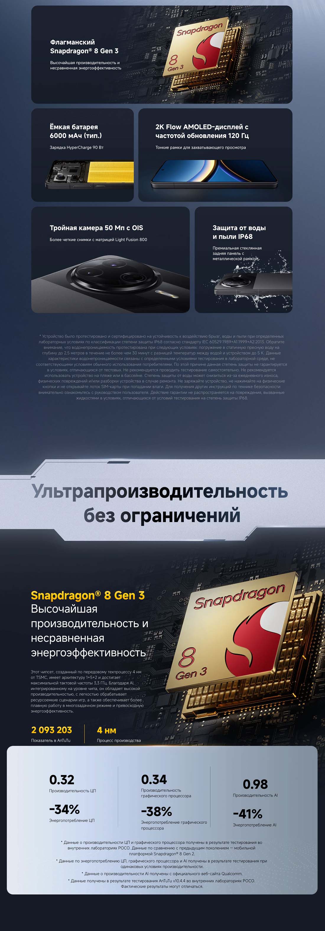 Xiaomi POCO F7 Pro в Краснодаре poco-f7-pro