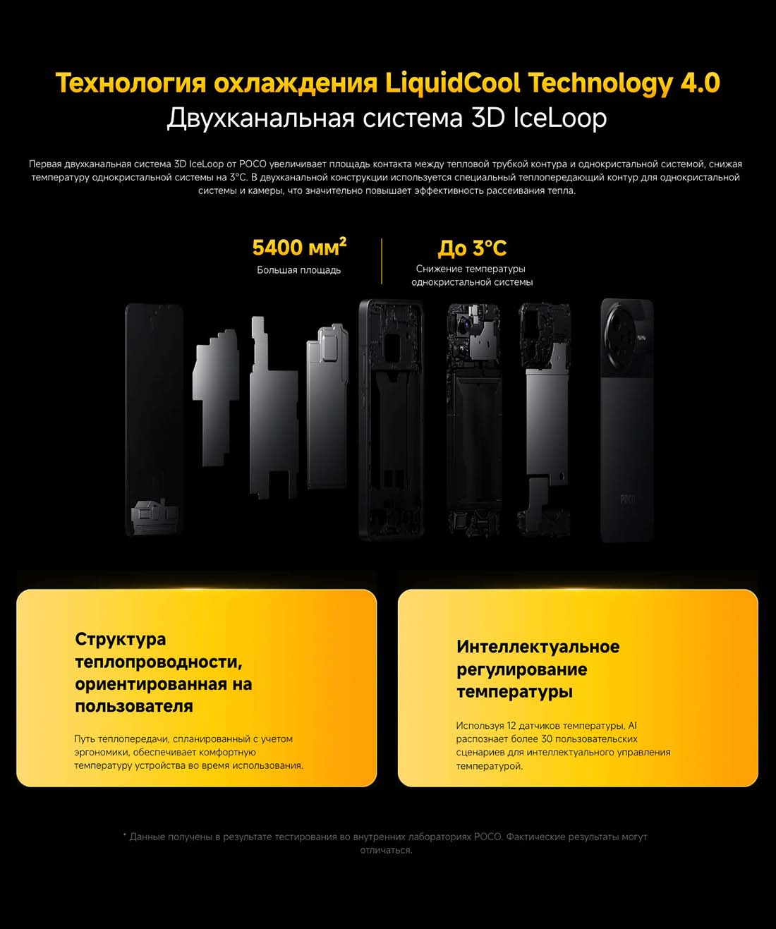 Xiaomi POCO F7 Pro в Краснодаре poco-f7-pro