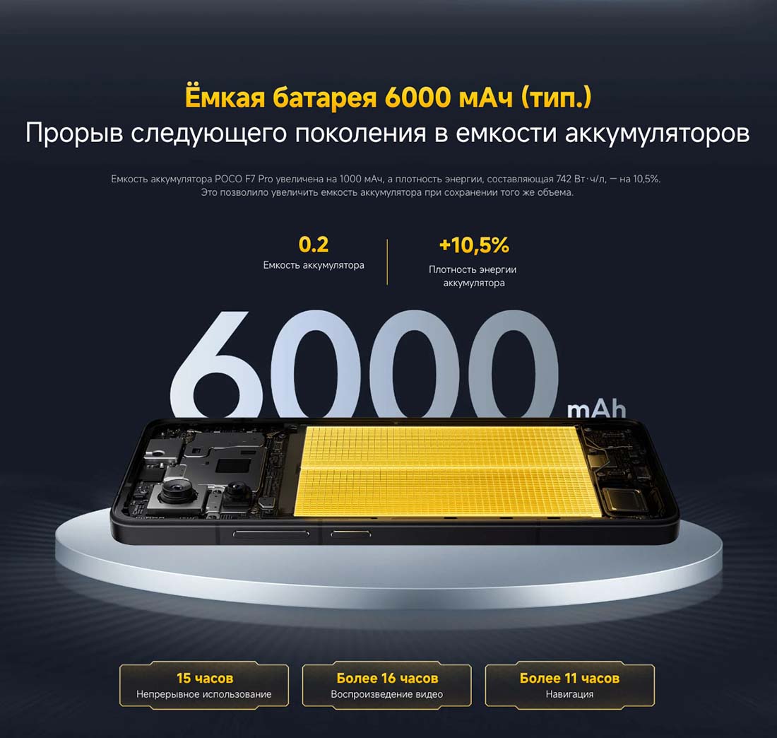 Xiaomi POCO F7 Pro в Краснодаре poco-f7-pro
