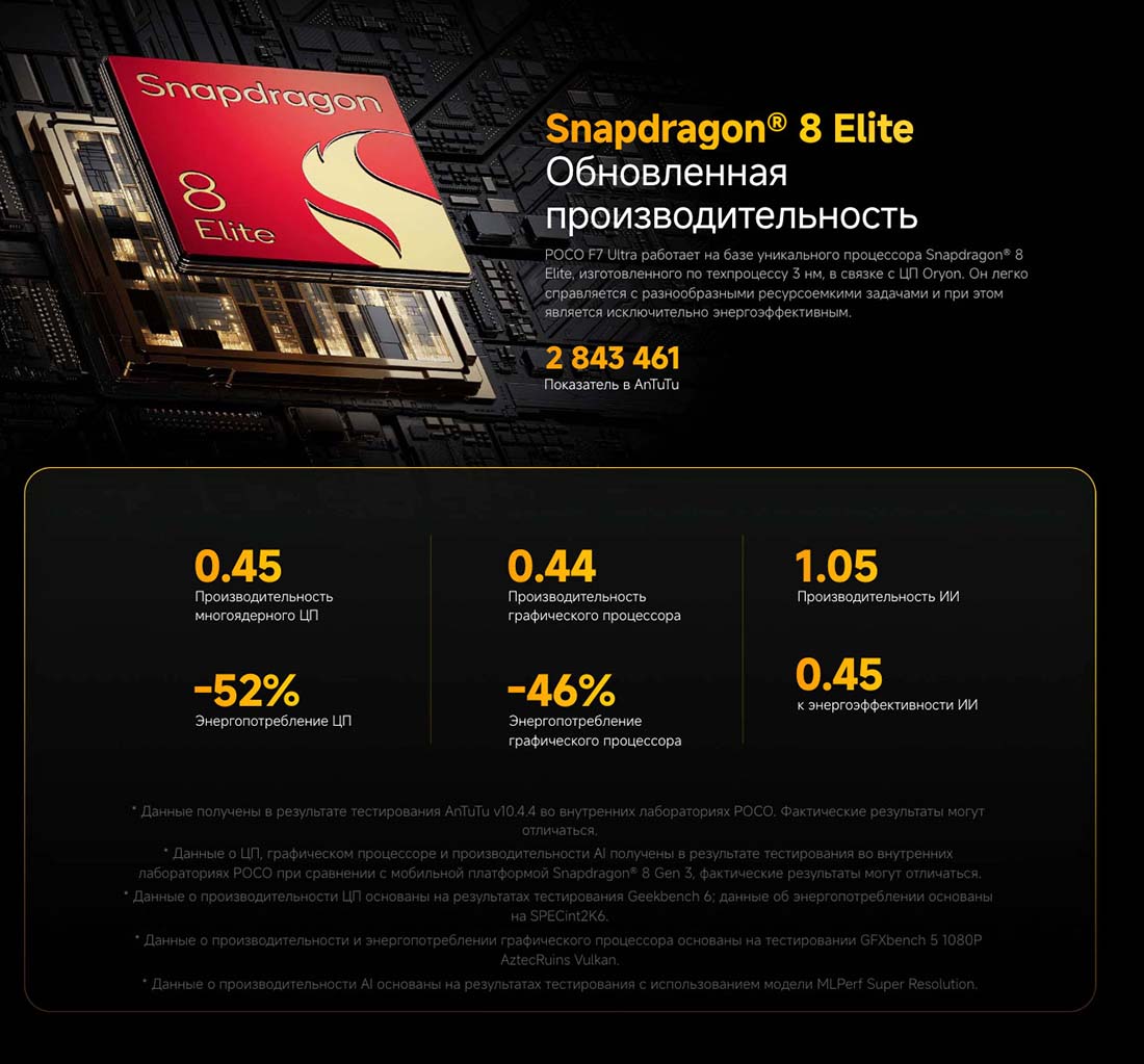 Xiaomi POCO F7 Ultra в Краснодаре poco-f7-ultra