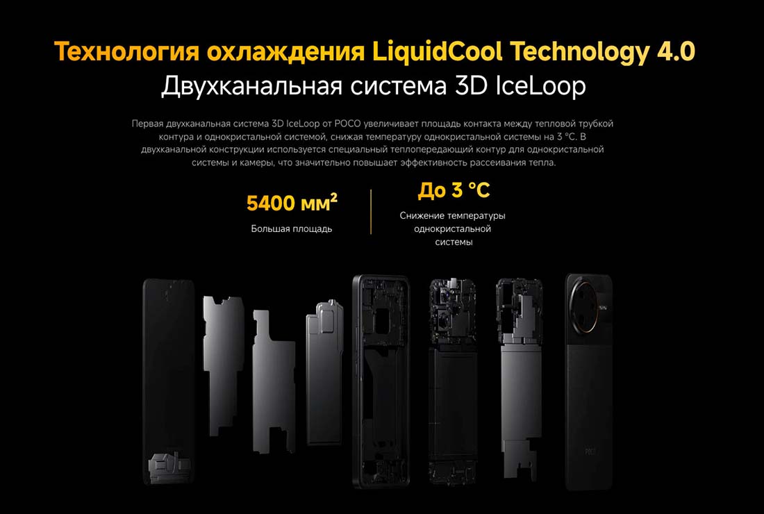 Xiaomi POCO F7 Ultra в Краснодаре poco-f7-ultra