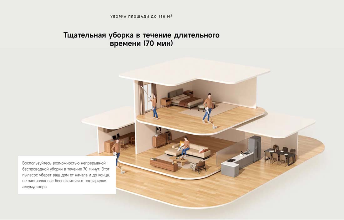 dreame-r10s в Краснодаре dreame-r10s