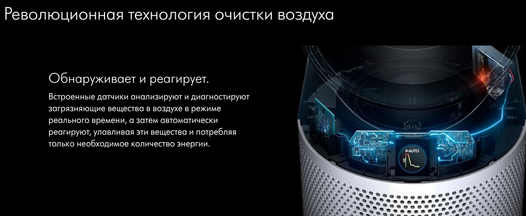 dyson-tp11