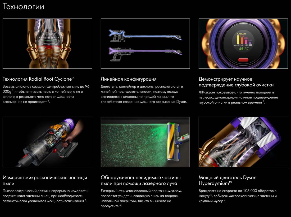 dyson v12 detect slim в Краснодаре dyson-v12-detect-slim