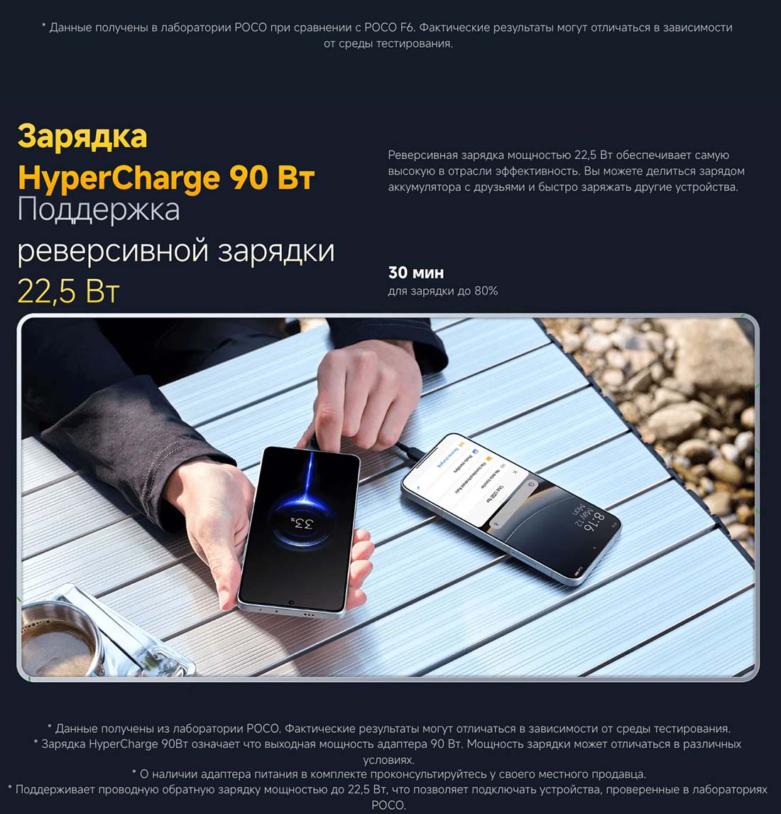 xiaomi-poco-f7 в Краснодаре Xiaomi-poco-f7