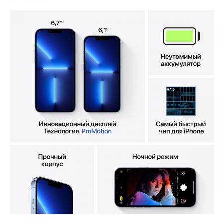 Apple iPhone 13 Pro 512Gb Sierra Blue, «небесно-голубой»