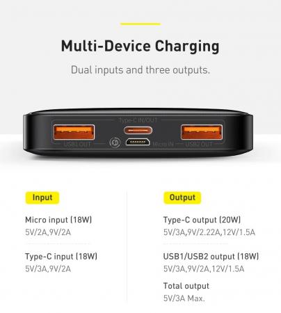 Внешний аккумулятор Baseus 30000mAh Bipow Digital Display PoВтer Bank 20Вт PPDML-N02 (PPBD30K) Белый