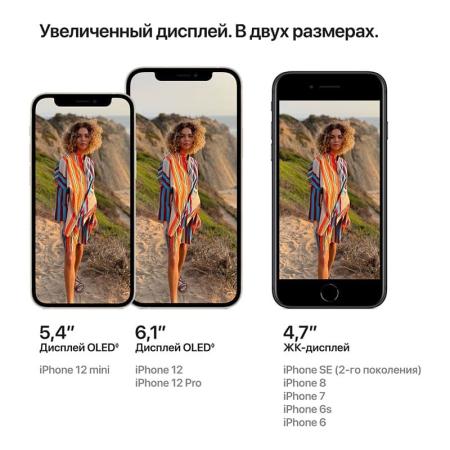 Apple iPhone 12 128Gb Dual SIM Purple, фиолетовый